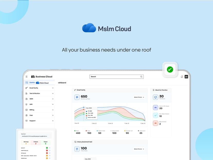 Business Cloud
